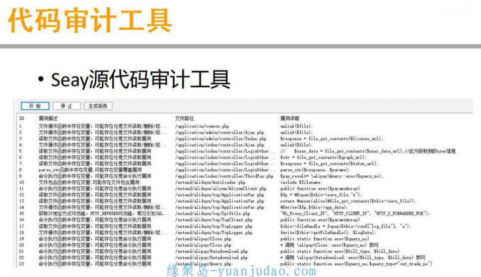 安全牛带你零基础入门PHP代码审计